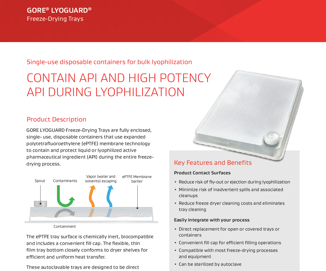 Data sheet for GORE LYOGUARD Freeze-Drying Trays