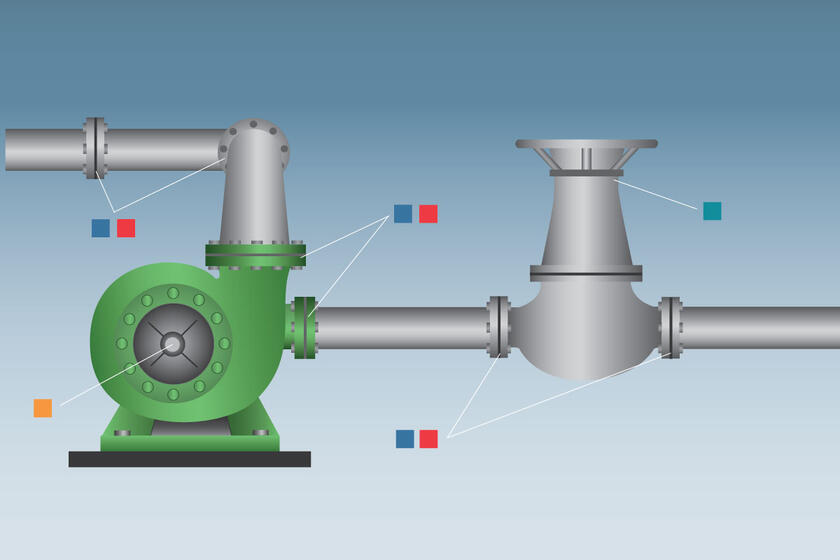 Piping, Valves and Pumps